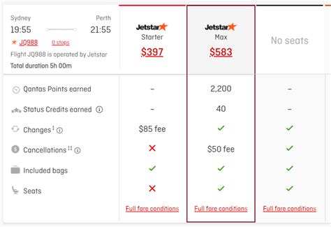 jetstar add baggage cost.